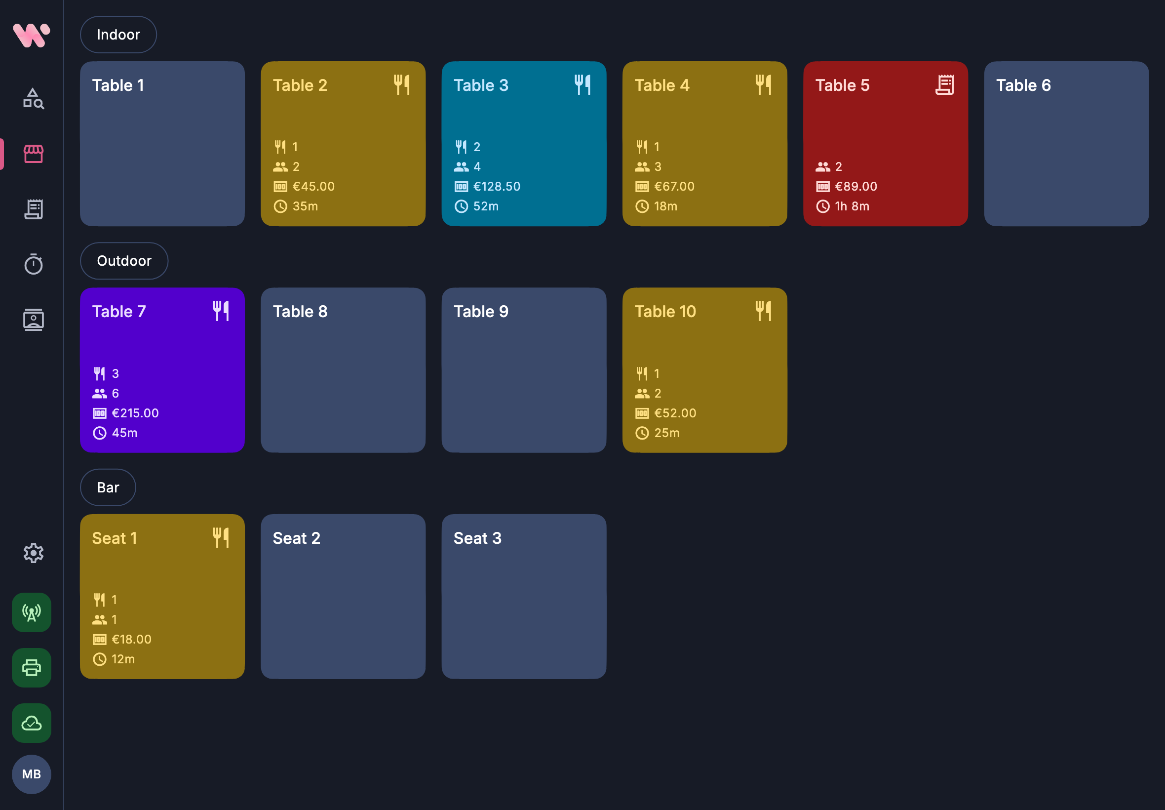 Twine POS table management