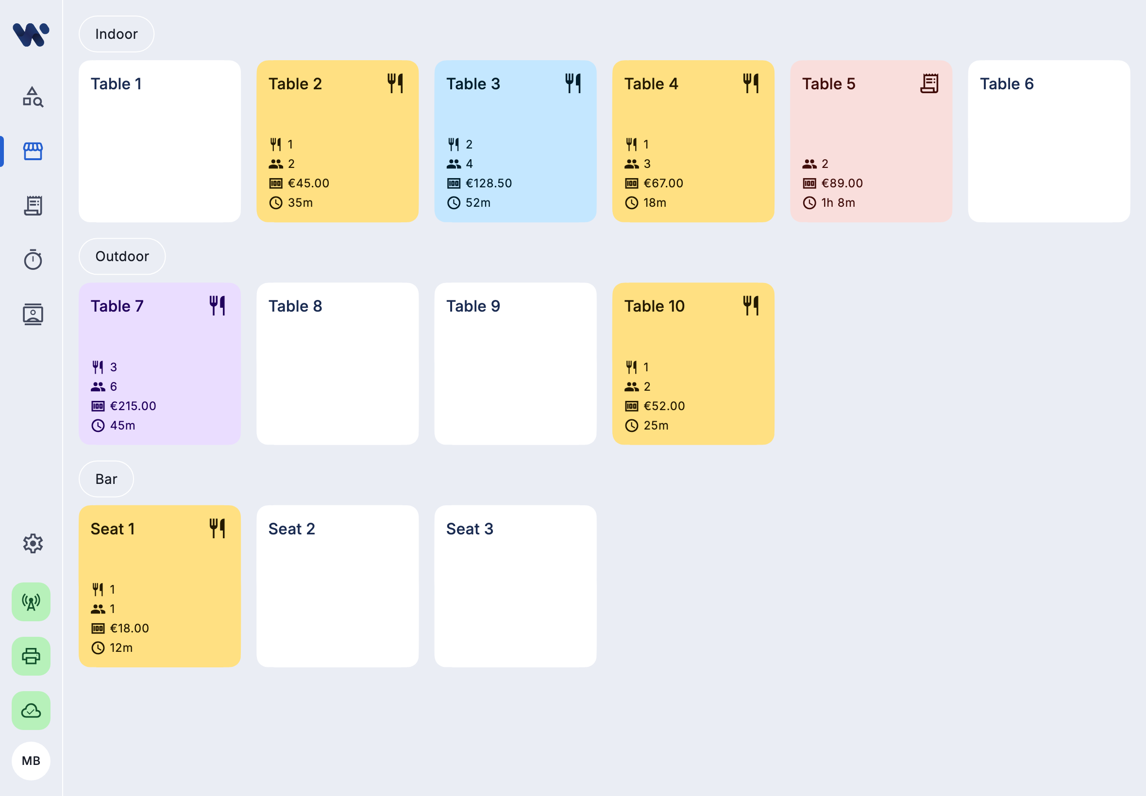 Twine POS table management